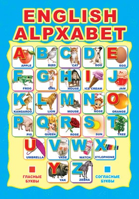 Плакат Английская азбука в картинках! (ПЛ-004942)