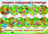 Плакат  Демонстрационный "Правила поведения в природе"