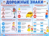 Плакат "Дорожные знаки"