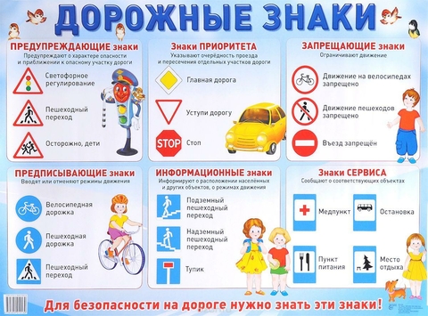 Плакат «Дорожные знаки»