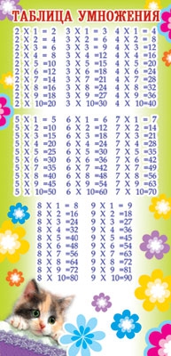 Карточка запомни таблицу умножения (ШМ-6584)