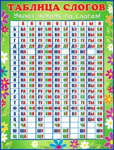 Плакат «Таблица слогов» (P2-209)