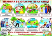 Плакат «Правила безопасности на улице» (1006-1)