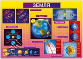Земля (24552)