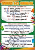 Плакат Пишем без ошибок (31259)