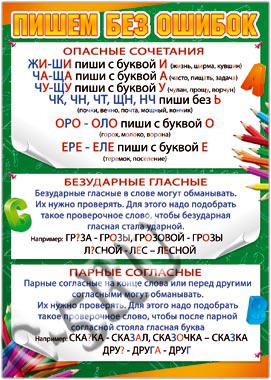 Плакат Пишем без ошибок (31259)