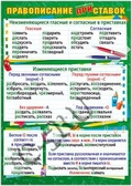 Правописание Правописание приставок (33381)