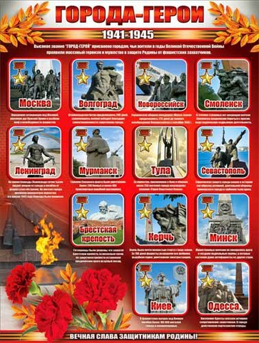 Плакат «Города-герои» (P2-245)