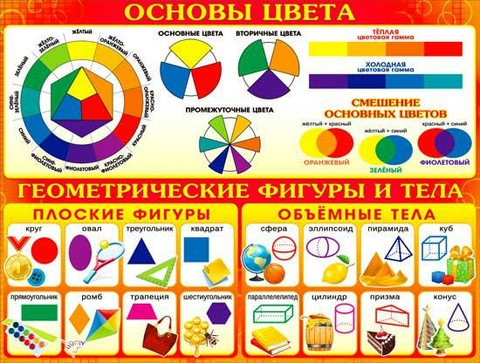 Плакат Основные цвета (P2-202)