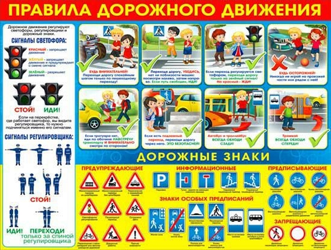 Плакат Правила дорожного движения (P2-201)