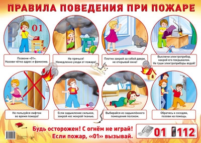 Плакат Правила поведения при пожаре