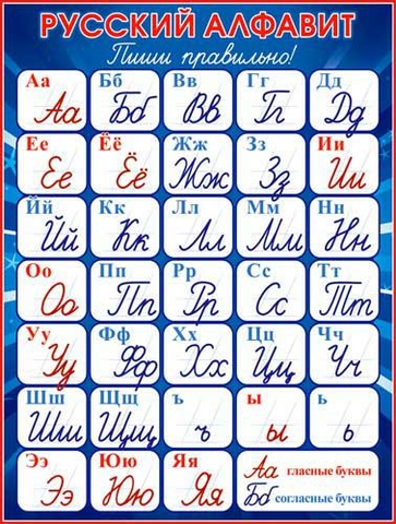 Плакат «Русский алфавит» (P2-208)