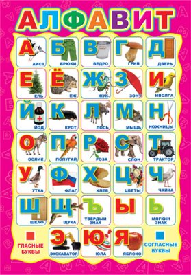 Плакат Алфавит (ПЛ-5575)