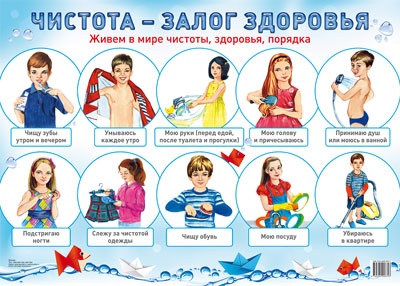 Плакат демонстрационный Чистота - залог здоровья