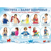 Плакат демонстрационный Чистота - залог здоровья