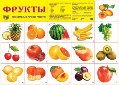 Плакат демонстрационный Фрукты