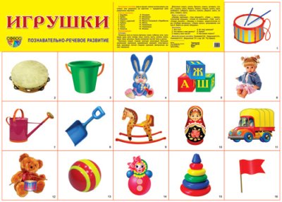 Плакат демонстрационный Игрушки