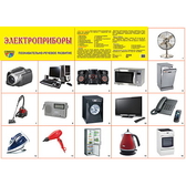 Плакат демонстрационный Электроприборы