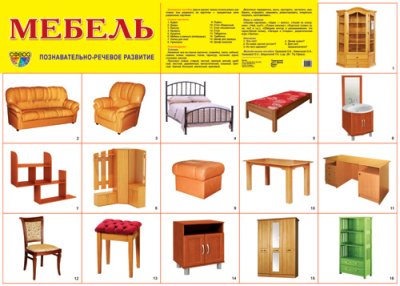 Плакат демонстрационный Мебель