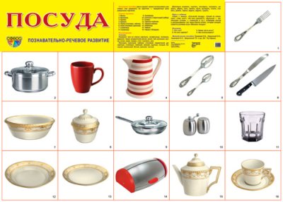 Плакат демонстрационный Посуда
