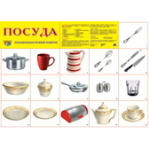 Плакат демонстрационный Посуда