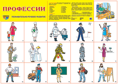Плакат демонстрационный Профессии