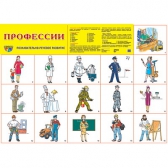 Плакат демонстрационный Профессии
