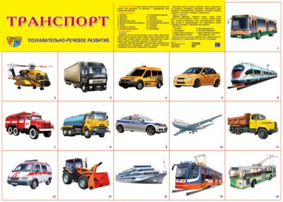Плакат демонстрационный Транспорт