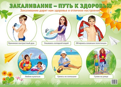 Плакат демонстрационный Закаливание - путь к здоровью