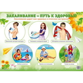 Плакат демонстрационный Закаливание - путь к здоровью